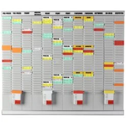 T Card Workload Production Kit