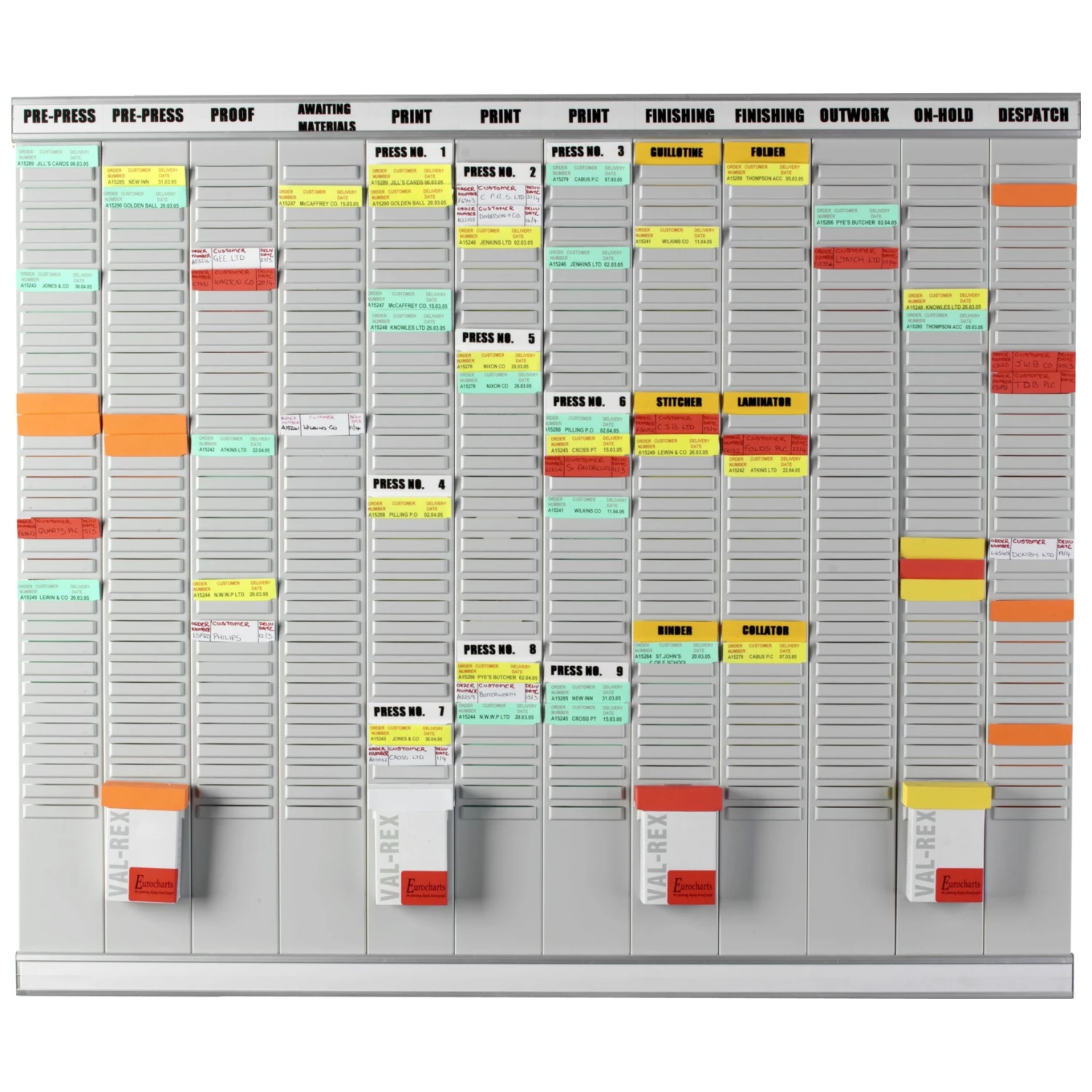 T Card Workload Production Kit