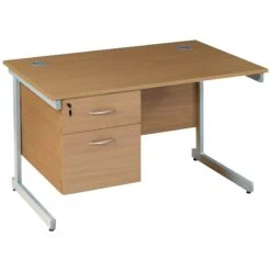 NEXT DAY Solar Rectangular Cantilever Desks With Single Fixed Pedestal