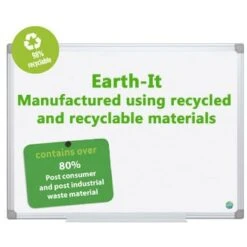 Earth-It Dryerase Board Aluminium Frame