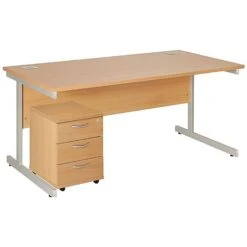 Commerce II Rectangular Desks With Mobile Pedestal