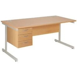 Commerce II Rectangular Desks With Single Fixed Pedestal