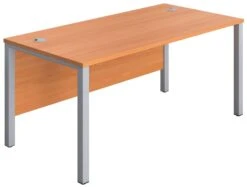 Commerce II Executive Rectangular Office Desks