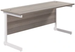 Commerce II Compact Rectangular Office Desks